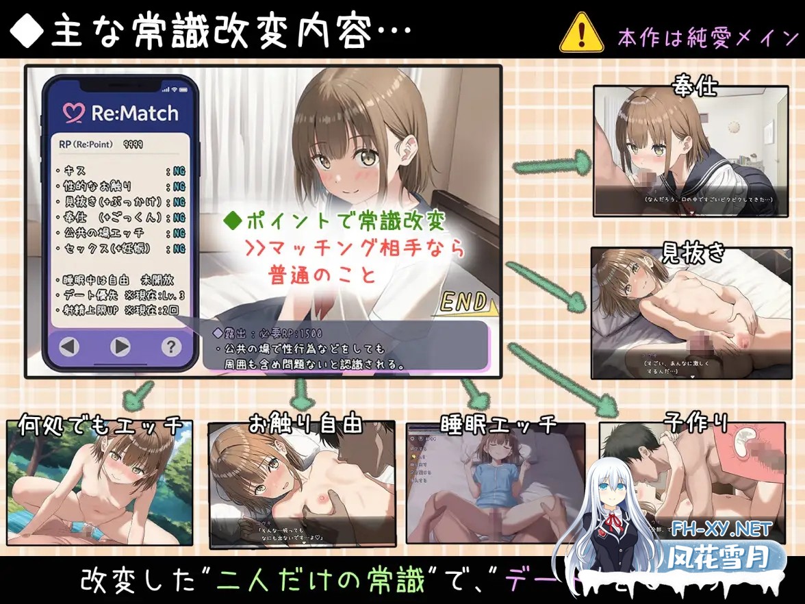 [RPG/机翻+AI文本/AI作画/睡奸/中出/怀孕/露出/西瓜肚][RJ01459319/いちえ工房社团]常识改变匹配～只属于两人的特别规则～/常識改変マッチング～二人...-6.jpg