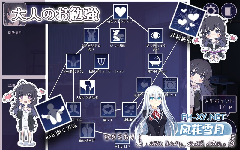 [SLG/DL官中/萝莉/更新/中出][RJ01076970/るりりソフト社团]幸福家里蹲的养成方法/幸せなニートの育て方[Ver2.0] [PC/600M]-5.jpg