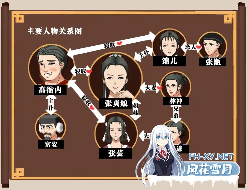 [RPG/DL官中/古风/NTR/人妻][RJ302102/ntrworld社团]NTRPG水浒寝取传/NTR Outlaws of the Marsh[PC+安卓/660M]-7.jpg