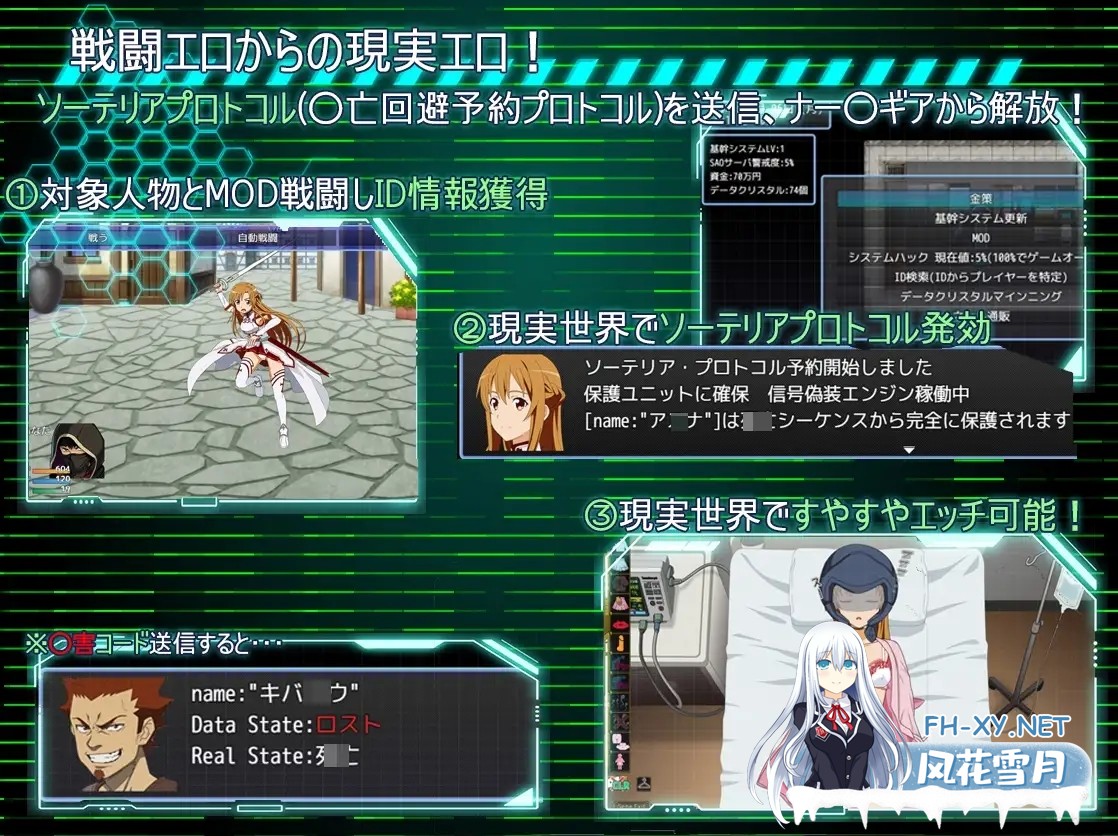 [日式RPG/AI汉化] SAO: 刀剑神域同人 SA0: Ghost Protocol v2.0 AI汉化版+全回想 [1.5G/新作]-3.jpg