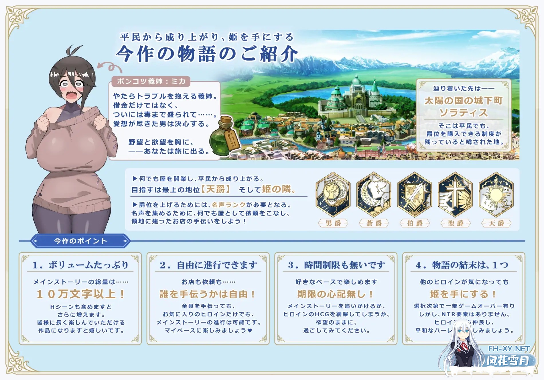 [RPG/汉化]リスタリア - 階級・領地・女。すべてを掴む成り上がりストーリー -AI汉化版[PC/1G]-6.jpg